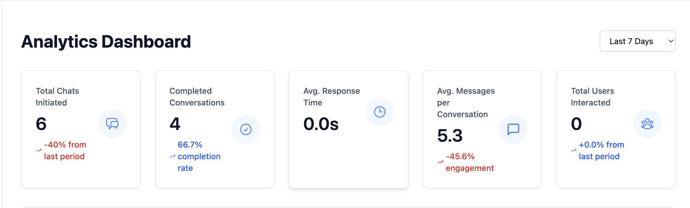 Analytics Filters