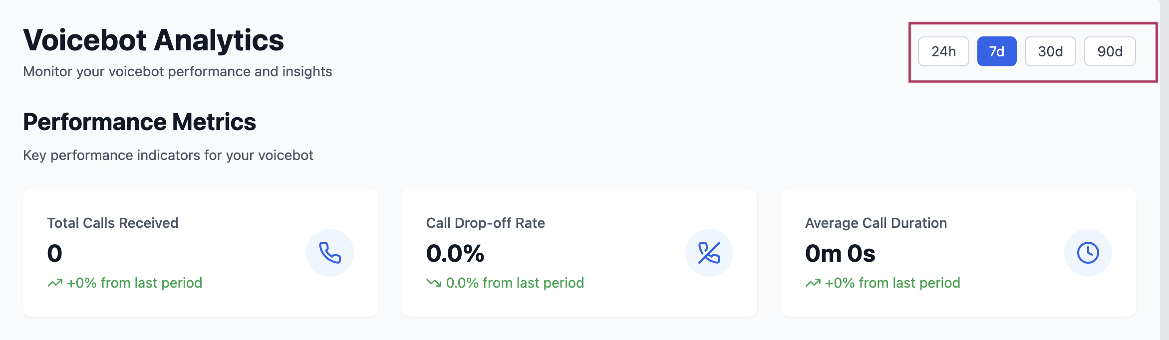 Analytics Time Filter