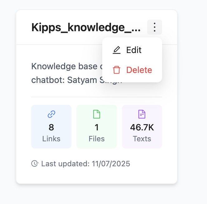 Knowledge Base Dashboard